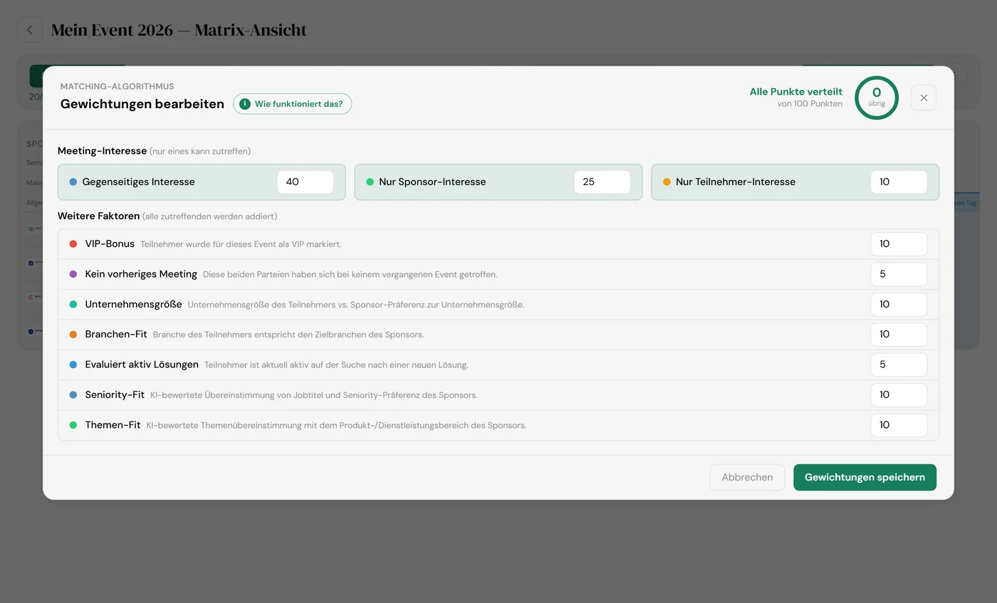 Meetora Gewichtungs-Editor des Matching-Algorithmus mit Reglern für gegenseitiges Interesse, Branchen-Fit, Unternehmensgröße und weitere Faktoren