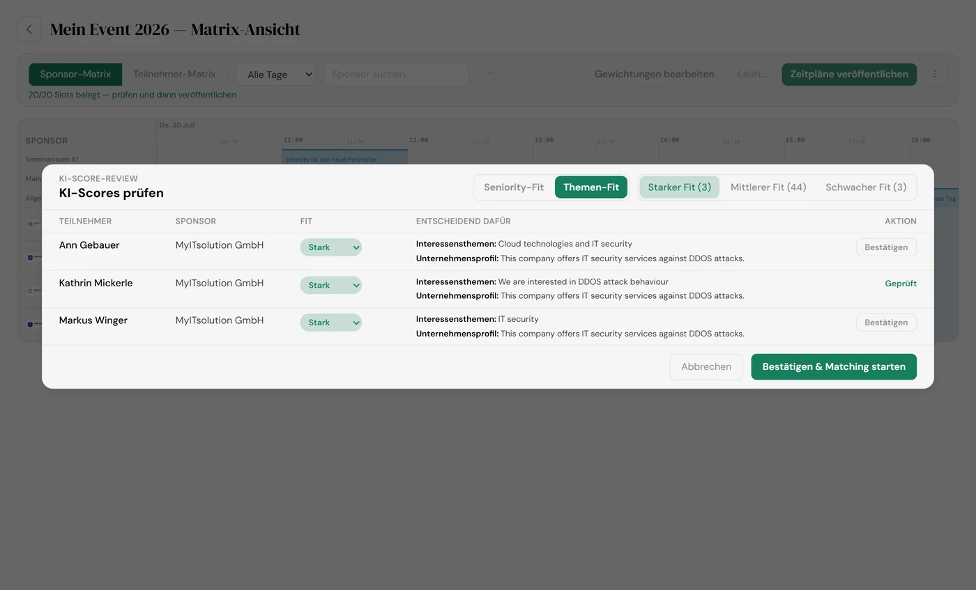 Meetora KI-Score-Review, das zeigt, warum ein Teilnehmer und ein Sponsor gematcht wurden, mit Themeninteressen und Firmenprofil nebeneinander