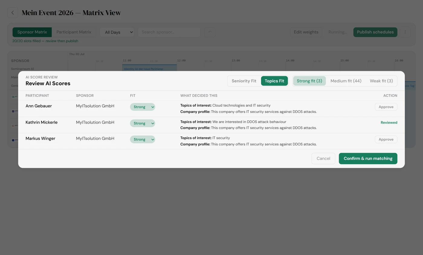 Meetora AI score review screen showing why a participant and sponsor were matched, with topics of interest and company profile shown side by side