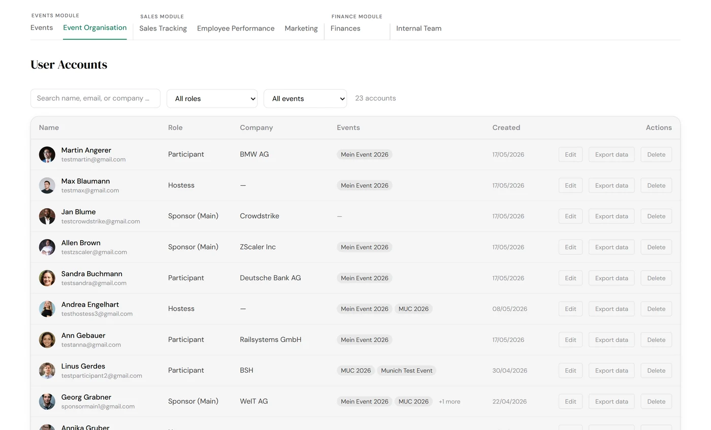 Meetora User Accounts admin table listing participants and sponsors with their role, company, and event assignments